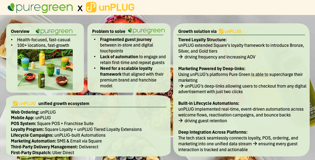 Pure Green and unPLUG